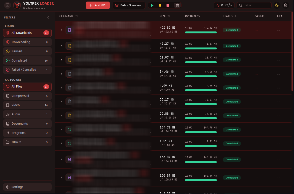 Dashboard Screenshot